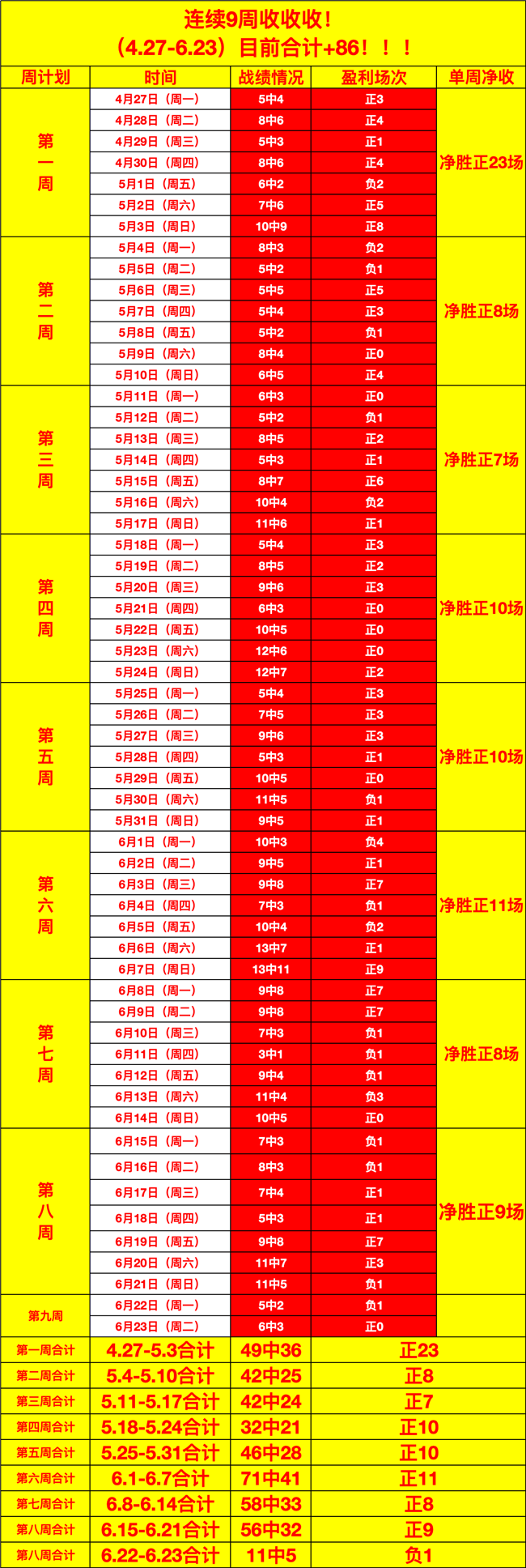 英雄联盟11战火重燃，荣耀战队领风骚